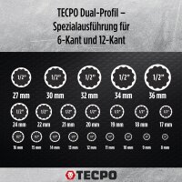 TECPO Steckschlüsselsatz, Innenvielzahn Nüsse, 1/2 Zoll, 10-tlg + Vielzahn Steckschlüssel Satz SW 8-36 mm