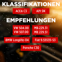 1L TECPO 5W-30 LONGLIFE PLUS MOTORÖL für VW 504.00 507.00 MB 229.31 229.51 BMW LL-04 C30