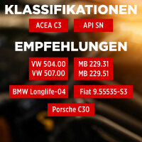 5L TECPO 5W-30 LONGLIFE PLUS MOTORÖL für VW 504.00 507.00 MB 229.31 229.51 BMW LL-04 C30