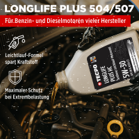 5L TECPO 5W-30 LONGLIFE PLUS MOTORÖL für VW 504.00 507.00 MB 229.31 229.51 BMW LL-04 C30