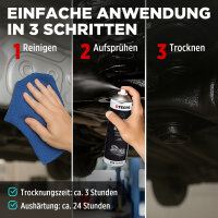 5x TECPO Unterbodenschutz Bitumen schwarz, 500 ml
