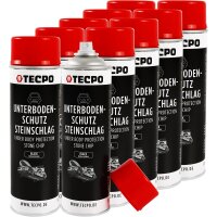 10x TECPO Unterbodenschutz überlackierbar schwarz,...