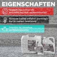 2x 5L TECPO 5W-30 LONGLIFE PLUS MOTORÖL für VW 504.00 507.00 MB 229.31 229.51 BMW LL-04 C30