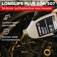 40L TECPO 5W-30 LONGLIFE PLUS MOTORÖL für VW 504.00 507.00 MB 229.31 229.51 BMW LL-04 C30