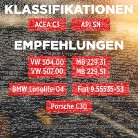 60L TECPO 5W-30 LONGLIFE PLUS MOTORÖL für VW 504.00 507.00 MB 229.31 229.51 BMW LL-04 C30