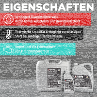 60L TECPO 5W-30 LONGLIFE PLUS MOTORÖL für VW 504.00 507.00 MB 229.31 229.51 BMW LL-04 C30