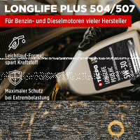 80L TECPO 5W-30 LONGLIFE PLUS MOTORÖL für VW 504.00 507.00 MB 229.31 229.51 BMW LL-04 C30