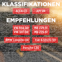 80L TECPO 5W-30 LONGLIFE PLUS MOTORÖL für VW 504.00 507.00 MB 229.31 229.51 BMW LL-04 C30