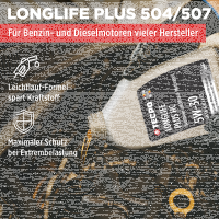 6L TECPO 5W-30 LONGLIFE PLUS MOTORÖL für VW 504.00 507.00 MB 229.31 229.51 BMW LL-04 C30