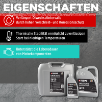 6L TECPO 5W-30 LONGLIFE PLUS MOTORÖL für VW 504.00 507.00 MB 229.31 229.51 BMW LL-04 C30