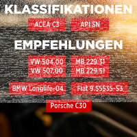 7L TECPO 5W-30 LONGLIFE PLUS MOTORÖL für VW 504.00 507.00 MB 229.31 229.51 BMW LL-04 C30
