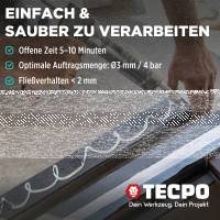 TECPO Montagekleber Fix Power 2x480g Universal Baukleber Kartuschen Kraftkleber mit Skelett-Kartuschenpresse