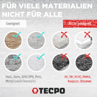 TECPO Montagekleber Fix Power 2x480g Universal Baukleber Kartuschen Kraftkleber mit Skelett-Kartuschenpresse