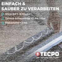 TECPO Montagekleber Fix Power 3x480g Universal Baukleber Kartuschen Kraftkleber mit Skelett-Kartuschenpresse