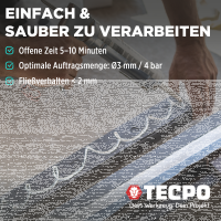 TECPO Universal Montagekleber Ultra FIX Power Baukleber 480g Weiß + Alu-Kartuschenpresse 220 mm