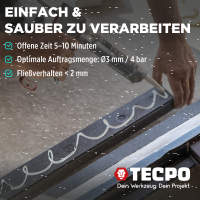 3x TECPO Universal Montagekleber Ultra FIX Power Baukleber 480g Weiß + Alu-Kartuschenpresse 220 mm