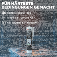 10x TECPO Universal Montagekleber Ultra FIX Power Baukleber 480g Weiß + Kartuschenpresse Kartuschenpistole 25:1