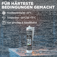 12x TECPO Universal Montagekleber Ultra FIX Power Baukleber 480g Weiß + Kartuschenpresse Kartuschenpistole 25:1