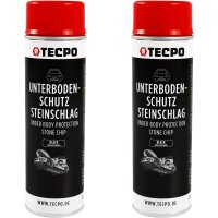 2x TECPO Unterbodenschutz überlackierbar schwarz,...