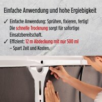 2x TECPO Sprühkleber Hochtemperatur Industriekleber, 500 ml
