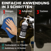 5x TECPO Unterbodenschutz Überlackierbar Schwarz, 1000 ml + Druckluft Unterbodenschutz Pistole