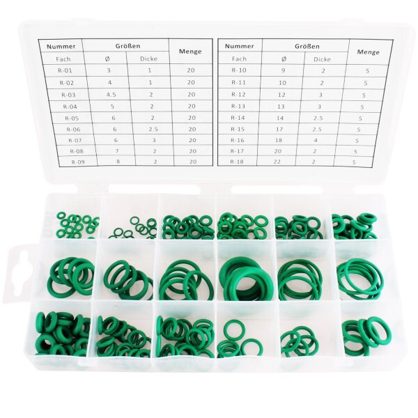 TECPO O-Ring Sortiment 3 bis 22 mm, 225-teilig für Klimaanlage